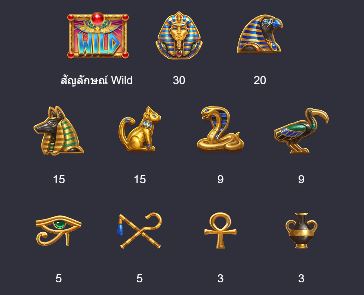 สัญลักษณ์การออกรางวัลในเกม Symbols of Egypt